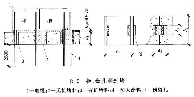 钢铁冶金企业设计防火标准 GB 50414-2018 （附条文说明）