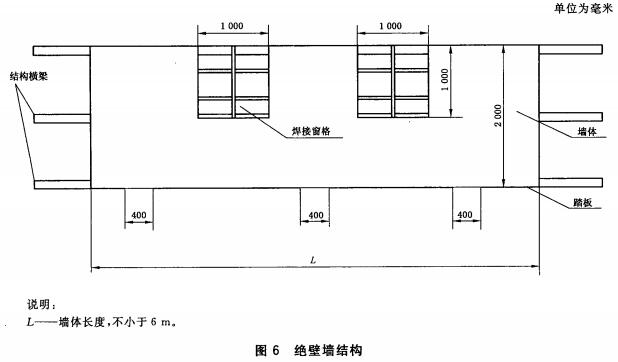 绝壁墙结构