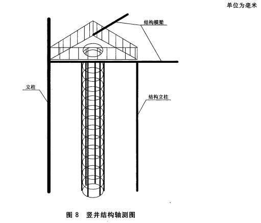 竖井结构轴测图