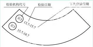 图D-4 定期检验钢印标志