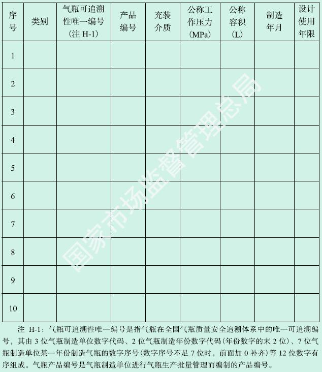 附件H 气瓶产品数据表