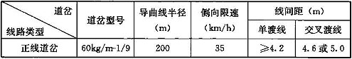 表6.2.4-1 单渡线和交叉渡线的线间距要求