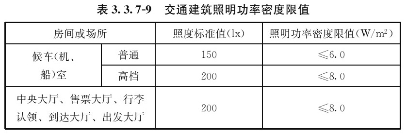 表3.3.7-9 交通建筑照明功率密度限值