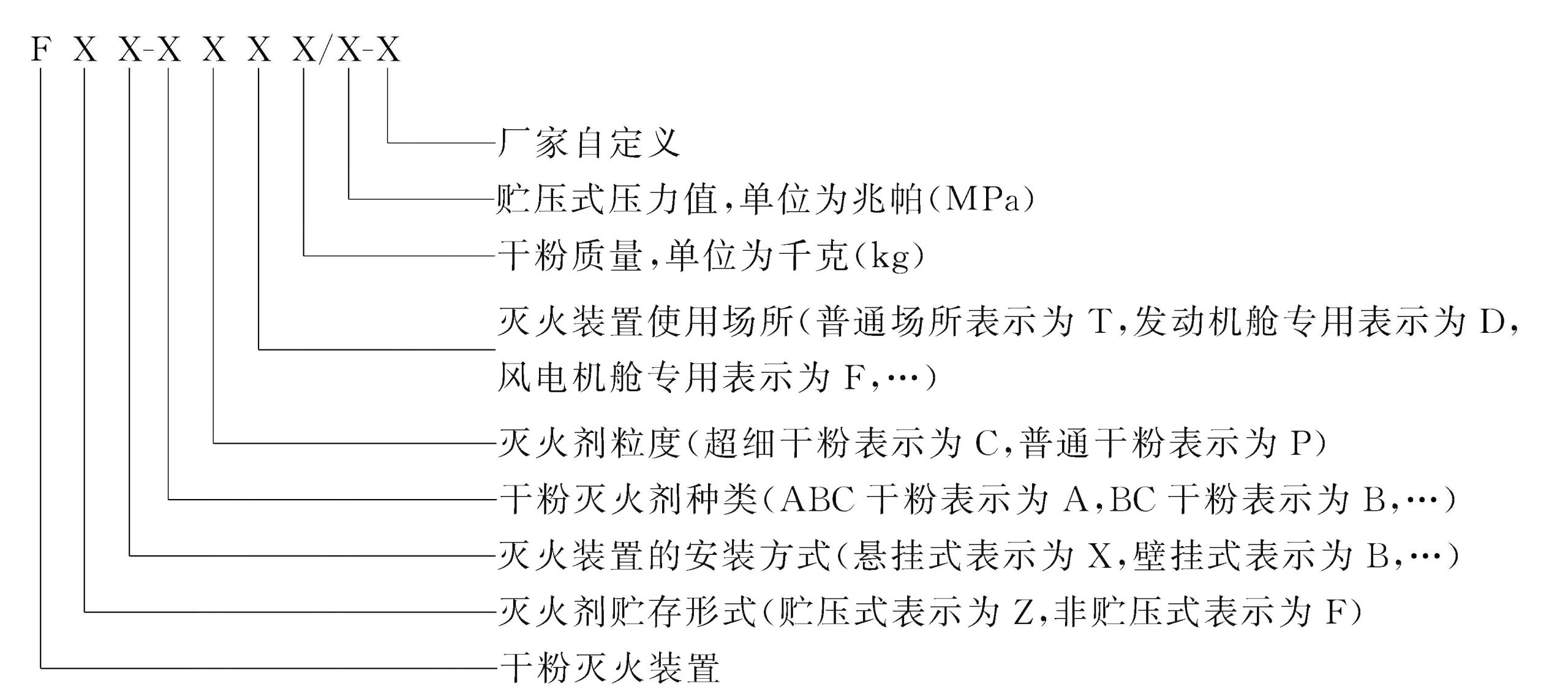 干粉灭火装置 XF602-2013