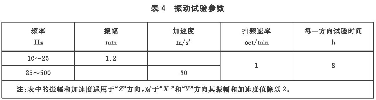 表4 振动试验参数