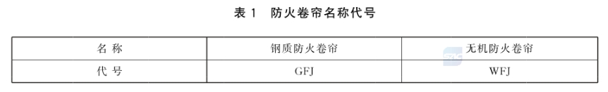 防火卷帘 第1部分：通用技术条件 GB 14102.1-2024