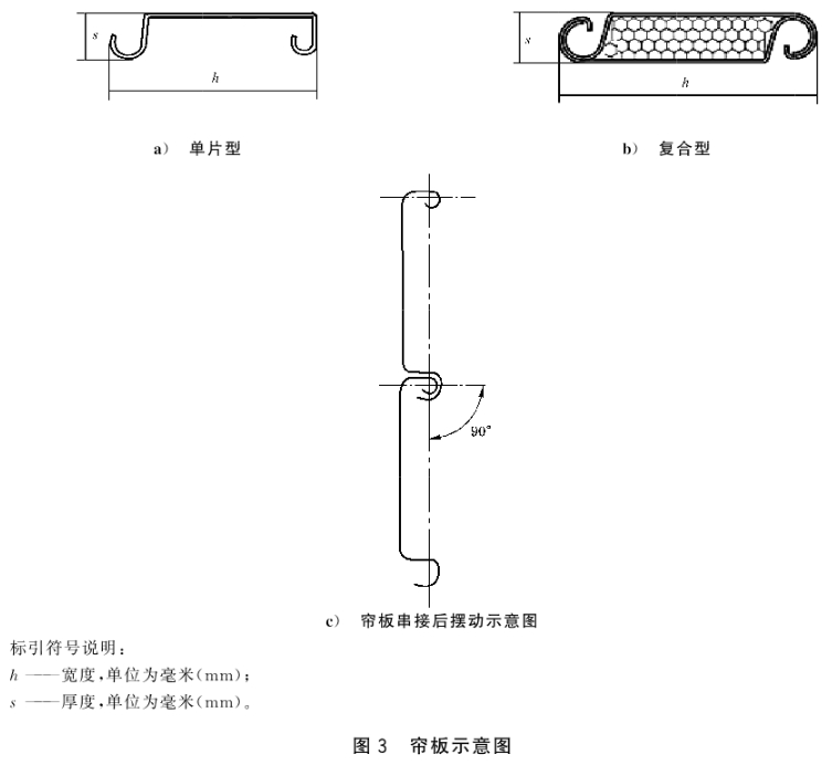 防火卷帘 第1部分：通用技术条件 GB 14102.1-2024