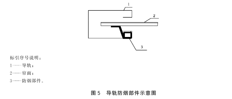 防火卷帘 第1部分：通用技术条件 GB 14102.1-2024