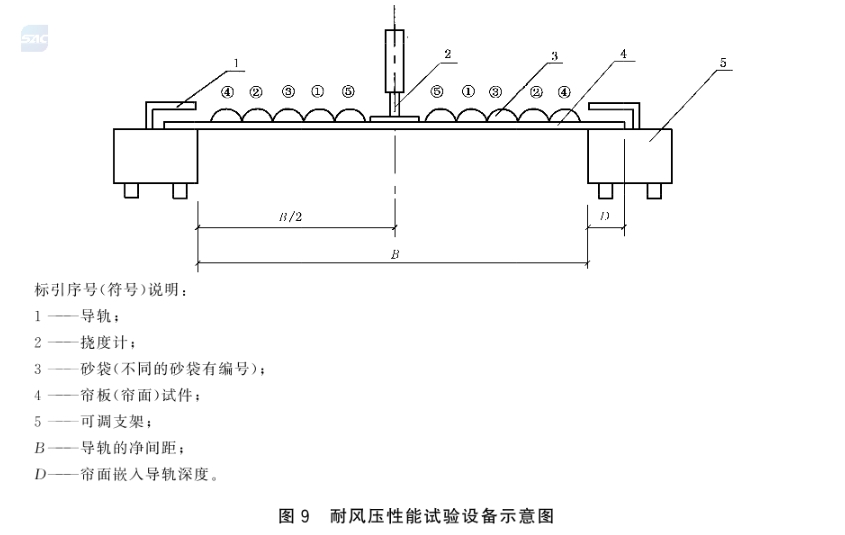 防火卷帘 第1部分：通用技术条件 GB 14102.1-2024