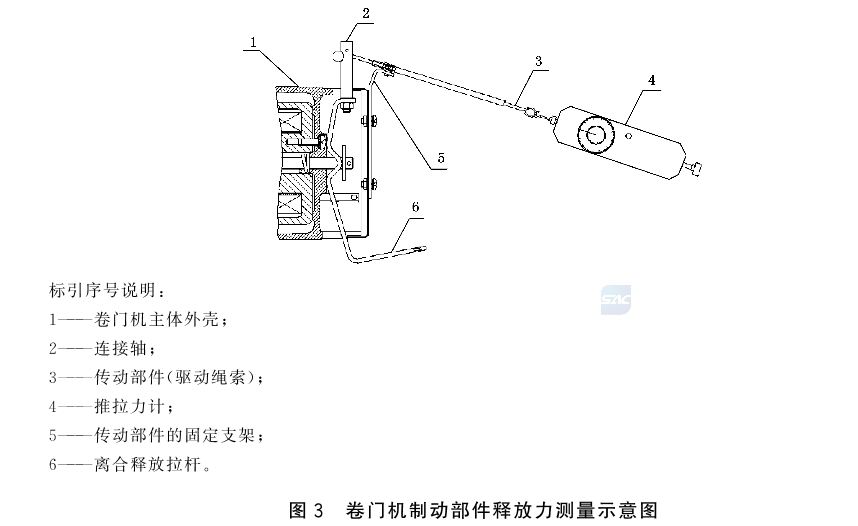 防火卷帘 第2部分：防火卷帘用卷门机 GB 14102.2-2024