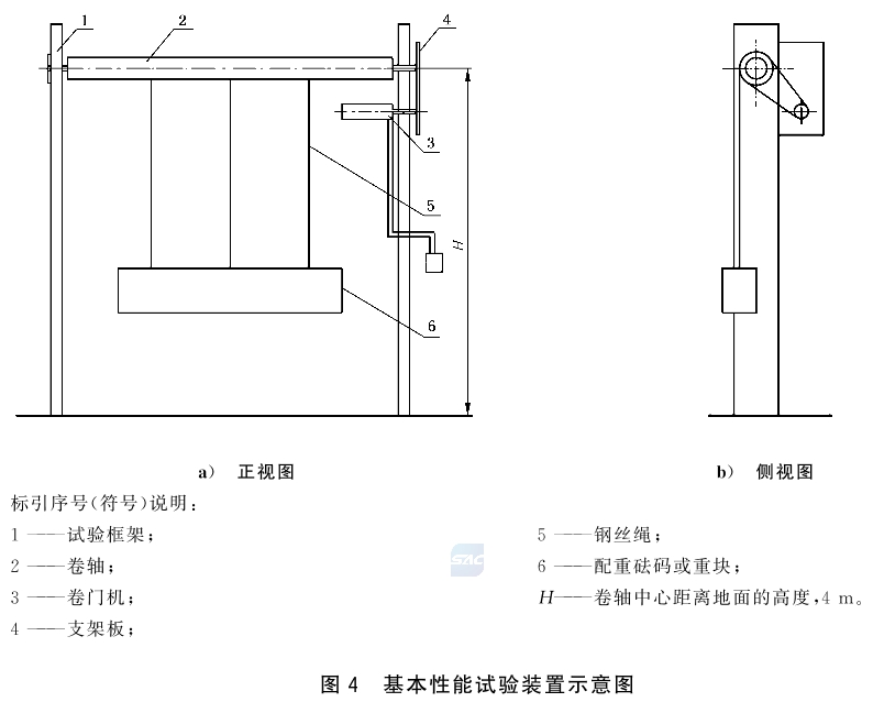 防火卷帘 第2部分：防火卷帘用卷门机 GB 14102.2-2024