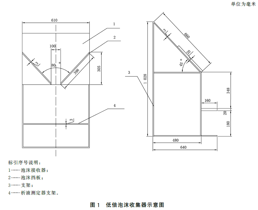 泡沫灭火设备 GB20031-2024