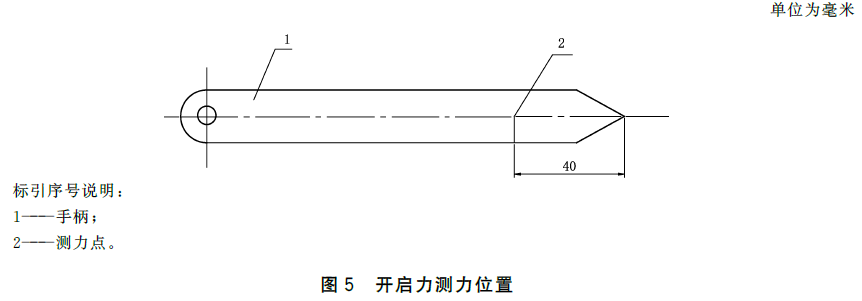 泡沫灭火设备 GB20031-2024