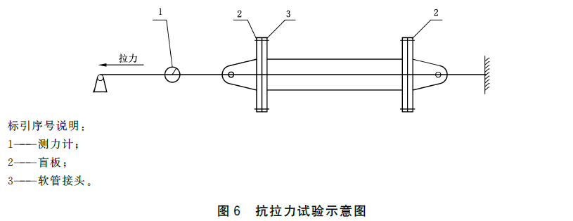 泡沫灭火设备 GB20031-2024