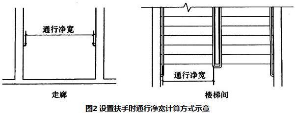 老年人照料设施建筑设计标准（含条文说明） JGJ 450-2018