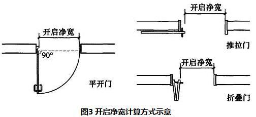 老年人照料设施建筑设计标准（含条文说明） JGJ 450-2018