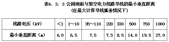 公园设计规范（含条文说明） GB51192-2016