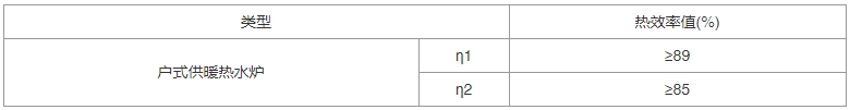 建筑节能与可再生能源利用通用规范（含条文说明） GB55015-2021