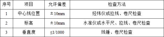 电子工业纯水系统安装与验收规范 GB51035-2014（附条文说明）