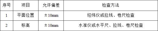 电子工业纯水系统安装与验收规范 GB51035-2014（附条文说明）