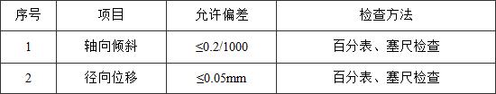 电子工业纯水系统安装与验收规范 GB51035-2014（附条文说明）