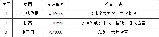 电子工业纯水系统安装与验收规范 GB51035-2014（附条文说明）
