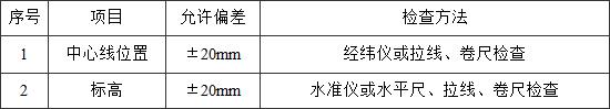 电子工业纯水系统安装与验收规范 GB51035-2014（附条文说明）