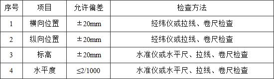 电子工业纯水系统安装与验收规范 GB51035-2014（附条文说明）