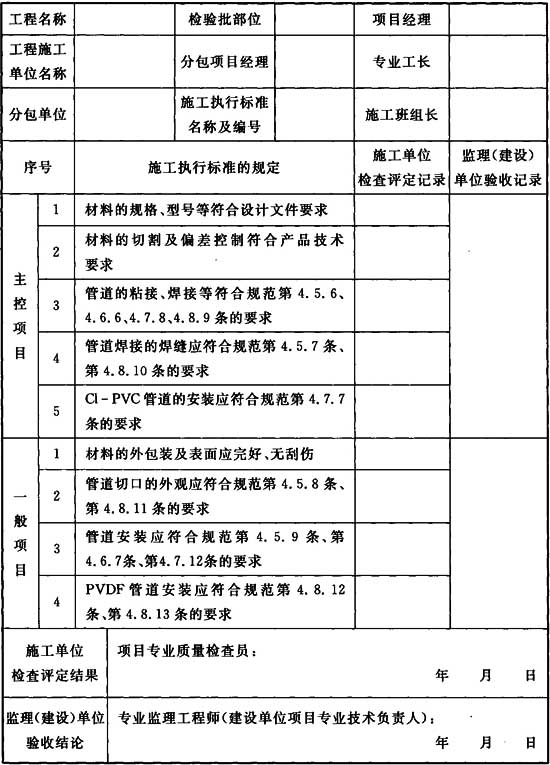 电子工业纯水系统安装与验收规范 GB51035-2014（附条文说明）