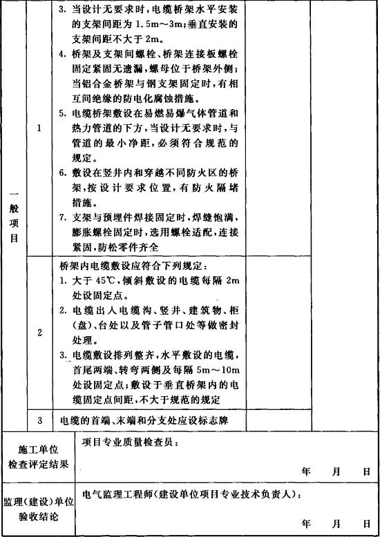 电子工业纯水系统安装与验收规范 GB51035-2014（附条文说明）