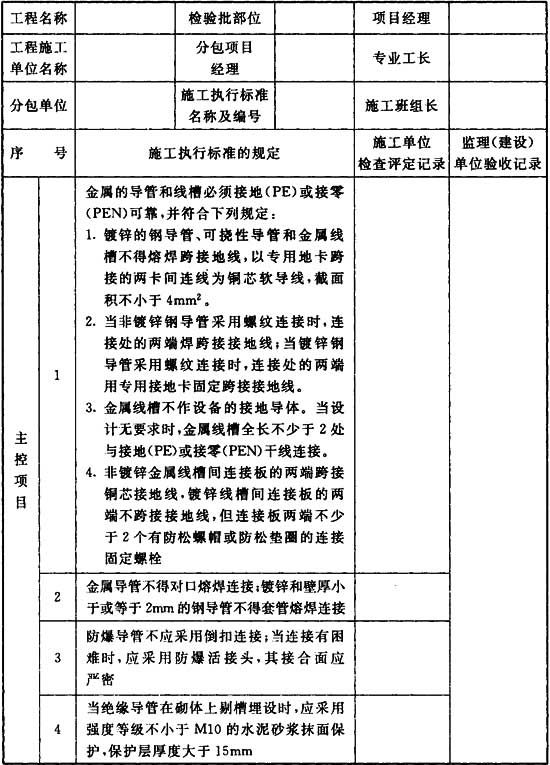 电子工业纯水系统安装与验收规范 GB51035-2014（附条文说明）