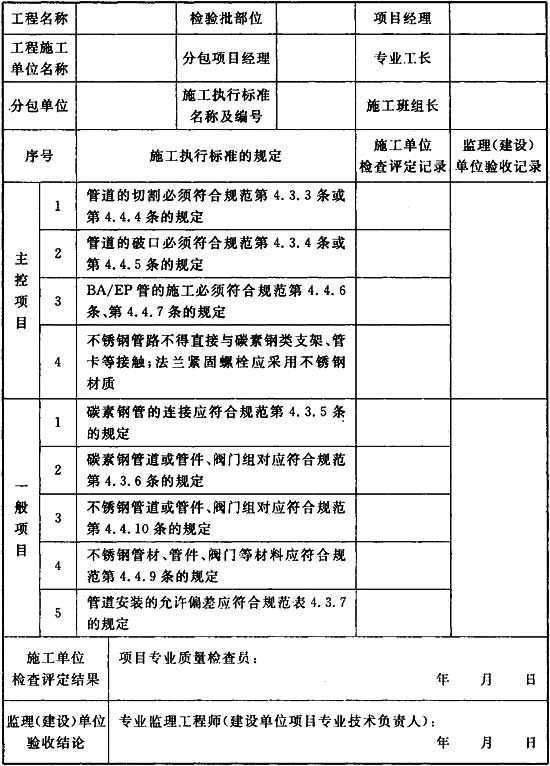 电子工业纯水系统安装与验收规范 GB51035-2014（附条文说明）