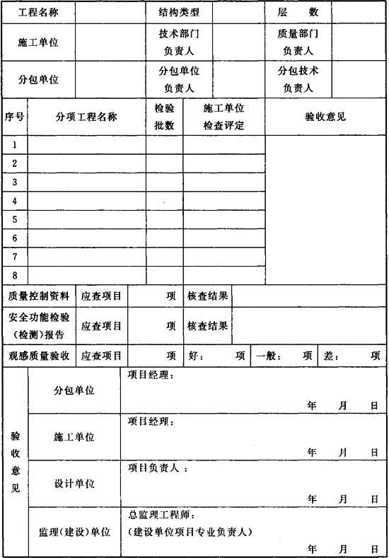 电子工业纯水系统安装与验收规范 GB51035-2014（附条文说明）