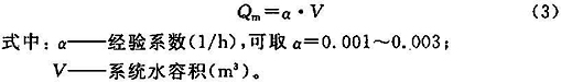 化学工业循环冷却水系统设计规范 GB50648-2011