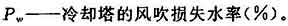 化学工业循环冷却水系统设计规范 GB50648-2011