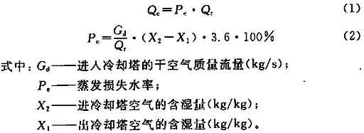 化学工业循环冷却水系统设计规范 GB50648-2011