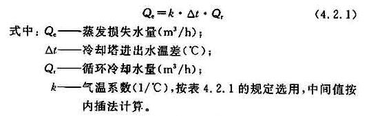 化学工业循环冷却水系统设计规范 GB50648-2011