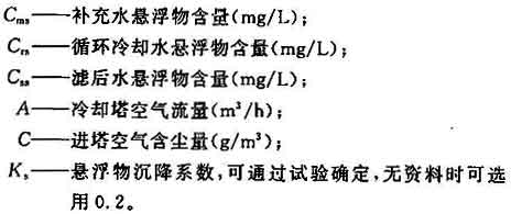 化学工业循环冷却水系统设计规范 GB50648-2011