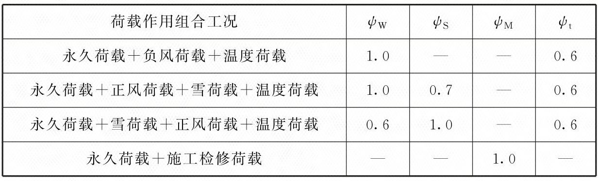 光伏发电站设计标准 GB50797-2012（2024年版）（附条文说明）