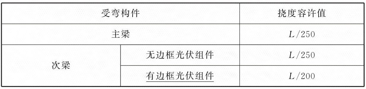 光伏发电站设计标准 GB50797-2012（2024年版）（附条文说明）