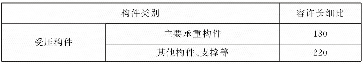 光伏发电站设计标准 GB50797-2012（2024年版）（附条文说明）
