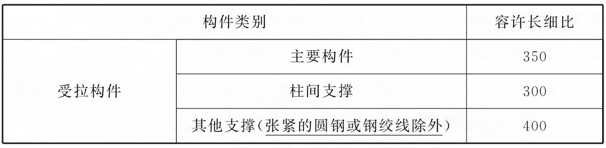 光伏发电站设计标准 GB50797-2012（2024年版）（附条文说明）