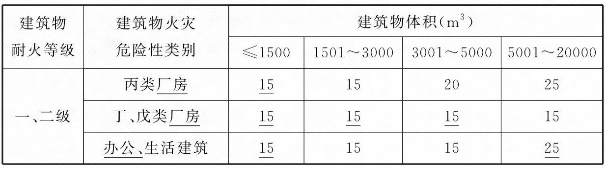 光伏发电站设计标准 GB50797-2012（2024年版）（附条文说明）