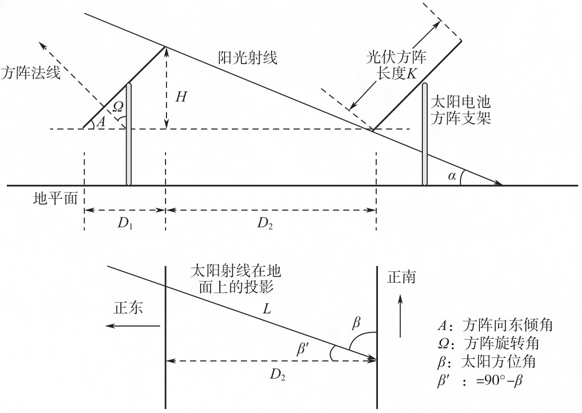 光伏发电站设计标准 GB50797-2012（2024年版）（附条文说明）