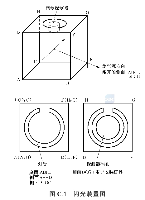点型感烟火灾探测器 GB4715-2024