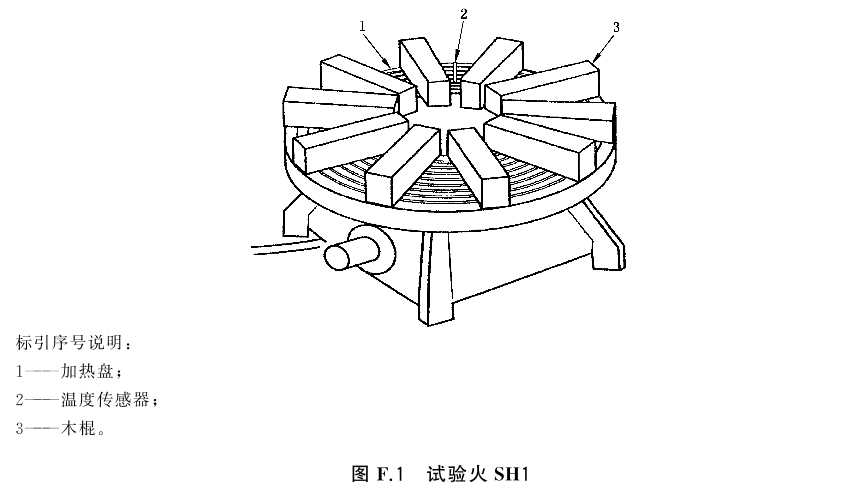 点型感烟火灾探测器 GB4715-2024