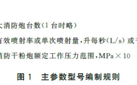 远控消防炮系统通用技术条件 GB19157-2025