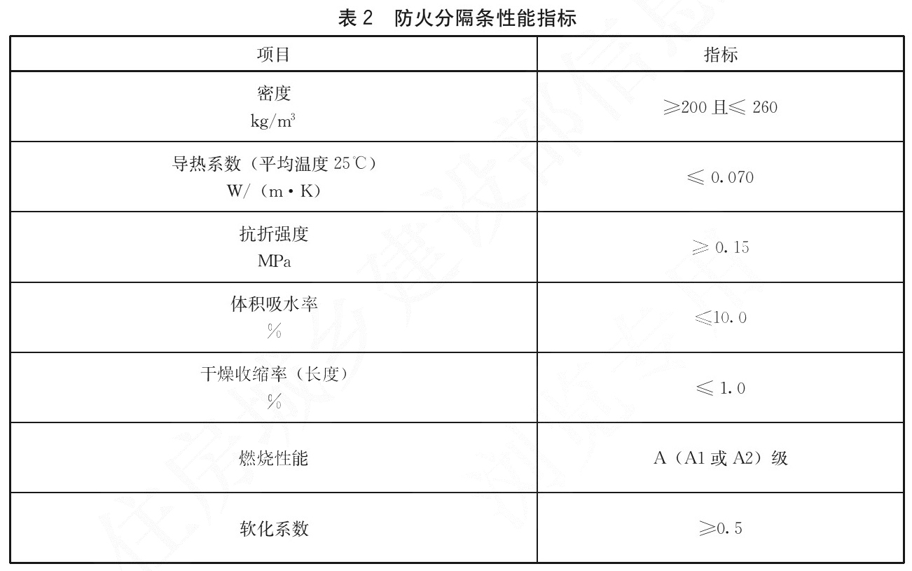  防火分隔条性能指标