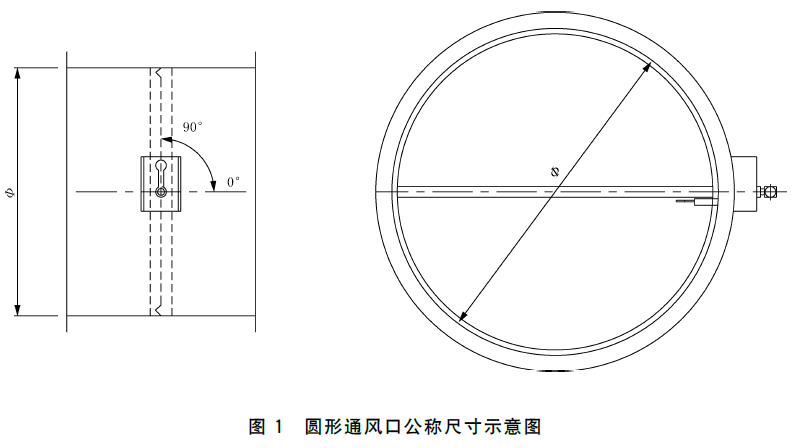 建筑通风和排烟系统用防火阀门 GB15930-2024