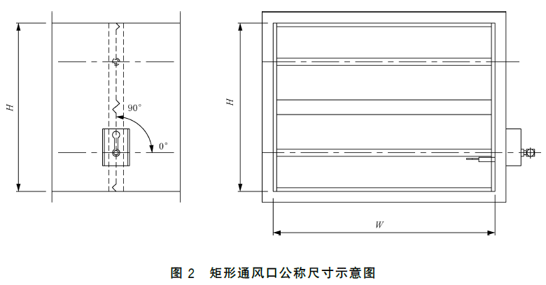 建筑通风和排烟系统用防火阀门 GB15930-2024